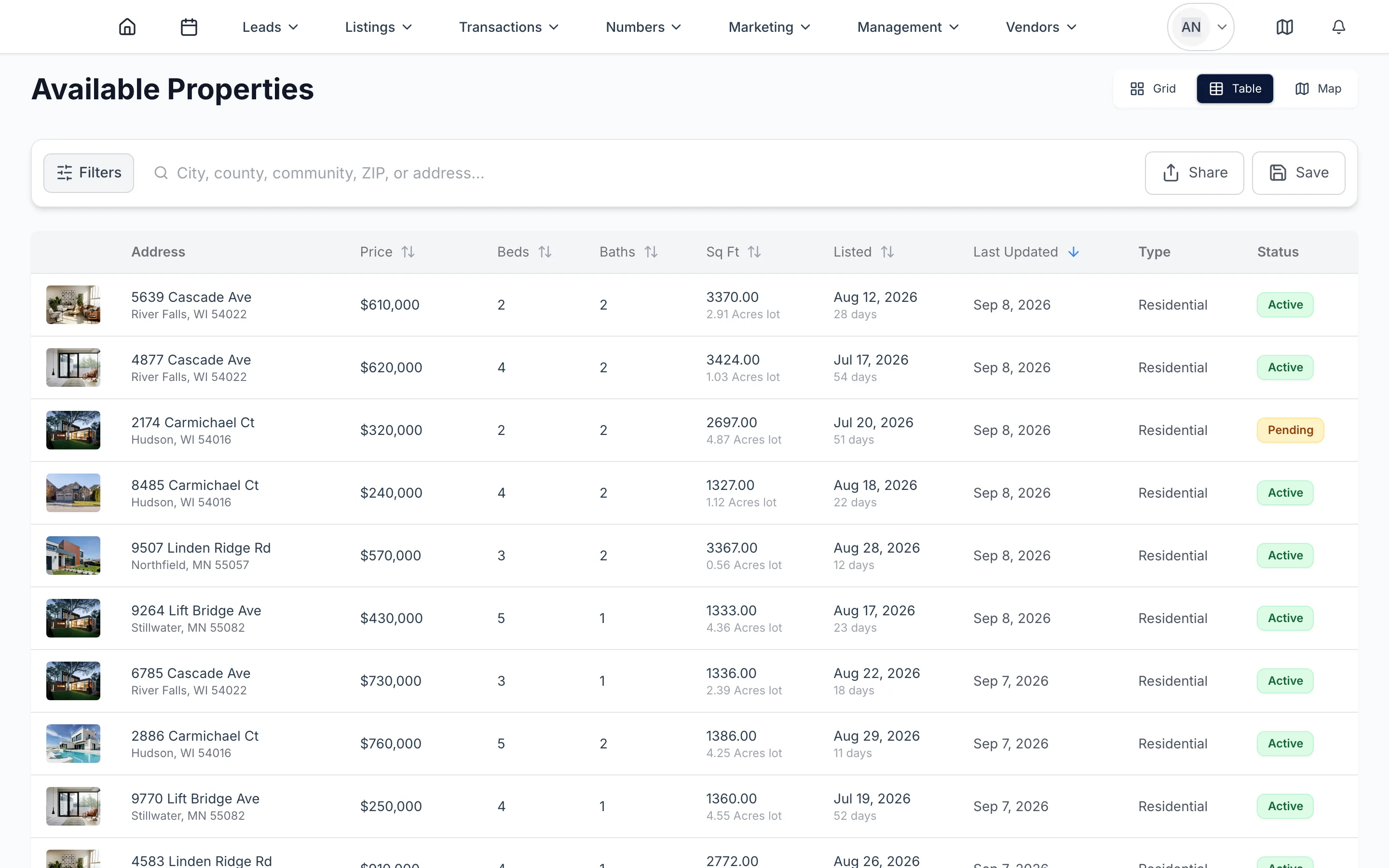 Your MLS, replicated and ready.